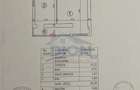 Apartament 2 camere, 2 bai, Brancusi