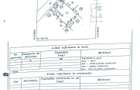 ROANDY - Teren ideal constructie zona Republicii