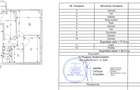 Apartament centrul civic, decomandat, 3 camere, 2 băi, direct proprietar