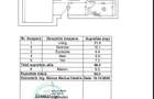 Apartament 2 camere 64 mp- complex City Nord an 2025- cu loc parcare ! - 1