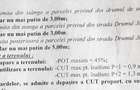 Teren 291 mp Aparatorii Patriei | Drumul Jilavei | P+2+M | POT 45% | intre case - 1