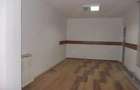 investitie in spatiu comercial