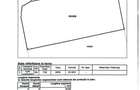 Proprietar, vand teren in Sag Timis, 718m2. Pret: 52000 negociabil - 1