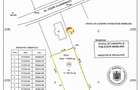 Teren Intravilan 1.188 mp - Parcelabil - Otopeni Odaile | Str. VERONICA - 3