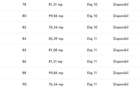 13 SEPTBRIE - SEBASTIAN  - AP 2 CAM-sup 70mp  - 110mp - pret 142.000 euro + tva - 6