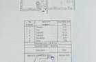 Apartament 2 camere-Pache Protopoescu-ultracentral