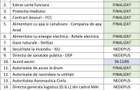 Proprietar vand teren cu dublu front stradal Ared Imar 385mp cu proiect inceput pentru clinica stomatologica - 7