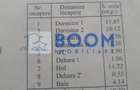 Apartament 3 camere Matei Basarab | Centrala proprie | - 5