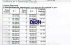Domnesti Teghes ideal investitie,toate utilitatile - 2