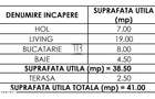 Garsoniera Dotari Premium Incalzire in Pardoseala Ansamblu Nou Rahova