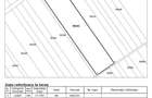 Teren Intravilan Industrial Darvari Ciorogarla nod Centura A0 17194mp - 3