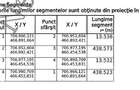 Teren extravilan Liesti, ID: R2942565 - 5