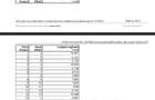 Teren Aparatorii Patriei comision 0% - 6