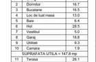 Vila superba de vanzare, proprietar - 8