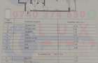 Id 3664 de vanzare apartament 3 camere | ultracentral - 3