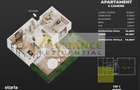 Apartamente 2 camere | Soseaua Leordeni | de la 83.640 TVA inclus