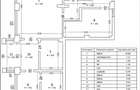 Spațiu comercial de închiriat – 109 mp – DN1, Calea Bucureștilor 78 | stradal - 5
