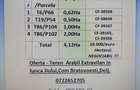 Vand 10,76 Ha teren arabil,Bratovoesti,Dolj - 2