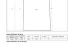 Teren intravilan, 2810 mp, Branesti, sat Islaz, acces din 2 strazi - 2