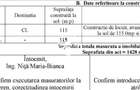 Vila de vanzare Tutora - 2