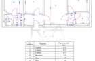 3 Camere- Bloc Anvelopat- Strada Barca - 8