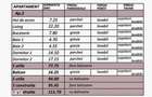 3 Camere in Complex Reziden?ial Premium - COMISION 0% CUMPARATOR - 8