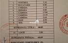 Apartament 3 camere Dristor centrala proprie comision 0% - 7