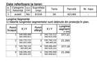 Teren Nucet 8018m Deschidere 21m la DN71 Targoviste - 3