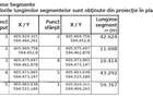 Teren intravilan Jucu de Mijloc ideal casa / investitie - 1