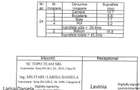 gars.dec.-mob-util complet+parcare/zona noua Popesti-Leordeni