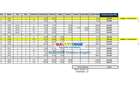 Unirii 4 camere + Terasa 216 mp, etj 3 3 in complex rezidential 2025 - 16