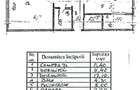 Apartament 3 camere Tineretului-Sincai, etaj 2, decomandat, 2 bai, liber - 20