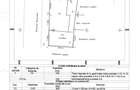 VANZARE CLADIRE CU RESTAURANT UTILAT COMPLET PLUS SPATIU COMERCIAL
