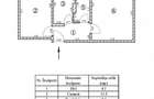 Apartament 2 Camere Astra