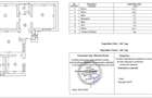 Spatiu Comercial / Casa de Vanzare Ultracentral, Constanta - 1