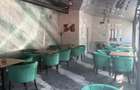 Spatiu comercial sau afacere la cheie - 8