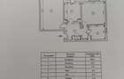 Apartament 2 camere Dorobantilor, mobilat utilat. Renovat 2021.