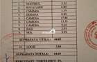 Apartament 3 camere Dristor centrala proprie comision 0% - 2
