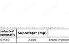 2.496 m2 sau parcele de 440-700m2 Teren de la Propietar - Strada Sofiei, Oradea POT 35% - 4