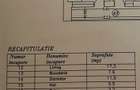 Apartament 2 camere langa Parcul Teilor, mobilat + parcare, 650 EUR