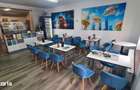 Afacere completa de fast food de vanzare in Curtea de Arge?. - 8