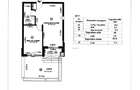 2 camere | Bloc nou | Gradina | Loc Parcare | Complex Premium |