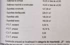 DIRECT PROPRIETAR, Casa individuala la rosu, teren 760 mp - 1