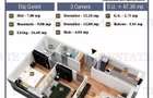 Promotie de Toamna! Apartament 3 camere cu finisaje premium in Militar
