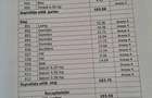 Vila plus teren Sagna Neam? - 6