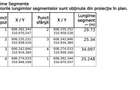 Teren 805 mp cu acces pe doua laturi ?i legatura rapida DN4, Frumu?ani - 1