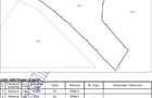 Teren partial intravilan Romani, judetul Neamt, ID: R2326723 - 1