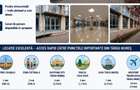 TARGU MURES SPATIU COMERCIAL 480 MP- BD. 1 DECEMBRIE - 1