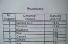 Proprietar, apartament 2 camere Vitan Auchan - 6