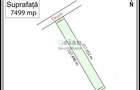 Baneasa - Drumul Piscul Nou, 7500 Mp, Deschidere 30ml - 2
